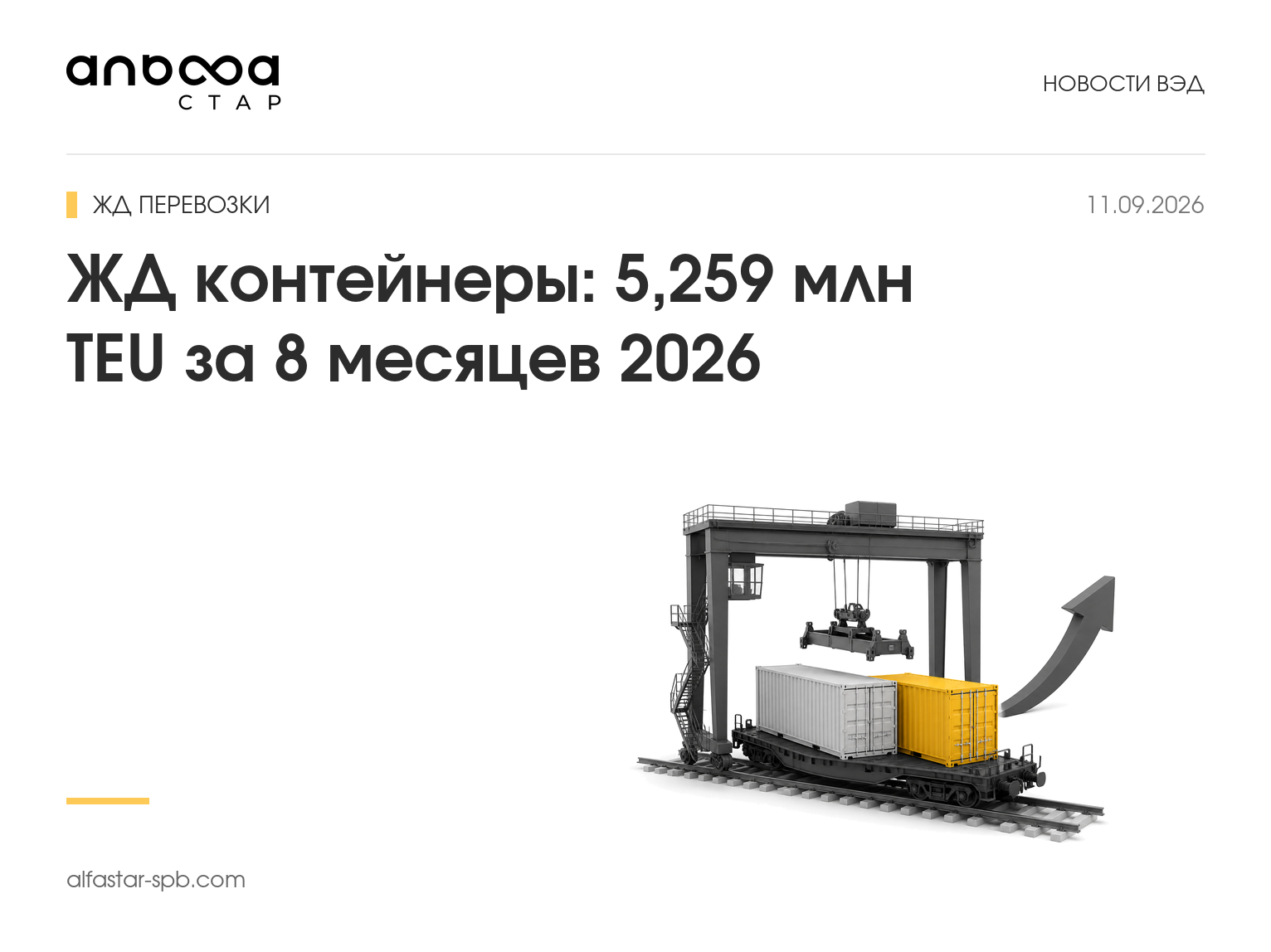 ЖД контейнеры: 5,259 млн TEU за 8 месяцев 2026